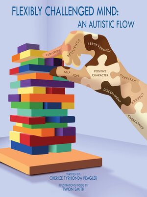 cover image of Flexibly Challenged Mind